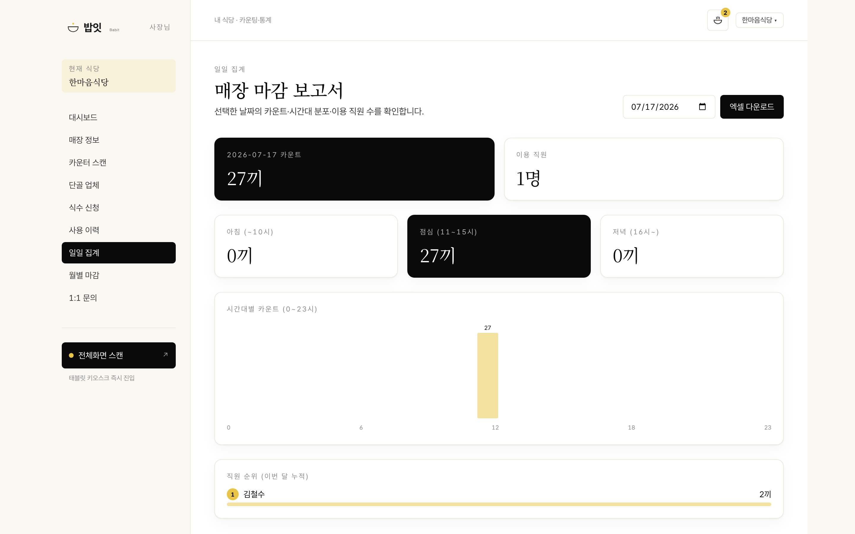 일일 집계 — 매장 마감 보고서 화면
